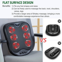 Load image into Gallery viewer, Foot Massager Machine with Heat Deep Kneading
