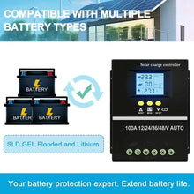 Load image into Gallery viewer, 400w Solar Charge Controllers MPPT 12v/24v/36v/48v
