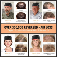 Load image into Gallery viewer, Laser Hair Growth Cap - Red Light Hair Loss Therapy 660Nm &amp; 850Nm - Fda Cleared
