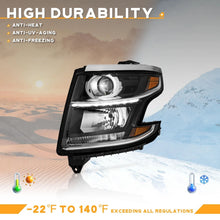 Load image into Gallery viewer, 2015-2020 Chevy Tahoe &amp; Suburban Headlights, Factory Style Crystal Clear Lens Assembly, Left Side (Driver), Direct OEM Fit

