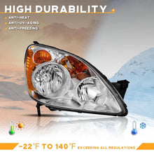 Load image into Gallery viewer, 2005-2006 Honda CR V Headlights, Crystal Clear Lens Assembly, Left Driver &amp; Right Passenger Side Pair, Direct OEM Fit
