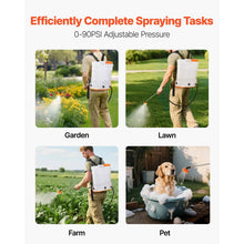 Load image into Gallery viewer, Battery Powered Backpack Sprayer 4 Gallon Tank, 0 to 90 PSI Adjustable Pressure
