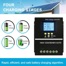 Load image into Gallery viewer, 400w Solar Charge Controllers MPPT 12v/24v/36v/48v
