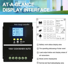 Load image into Gallery viewer, 400w Solar Charge Controllers MPPT 12v/24v/36v/48v

