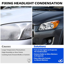 Load image into Gallery viewer, 2009-2012 Toyota RAV4 Chrome Headlights, Amber Corner Lens Assembly, Left Driver &amp; Right Passenger Side Pair, Direct OEM Fit
