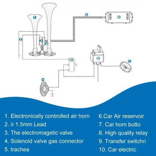 Load image into Gallery viewer, 600DB Super Loud Train Horn
