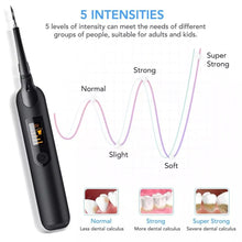 Load image into Gallery viewer, Dental Calculus Removal at Home
