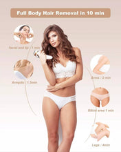 Load image into Gallery viewer, Laser Hair Removal
