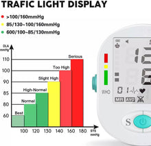 Load image into Gallery viewer, Upper Arm Blood Pressure Monitor
