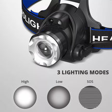 Load image into Gallery viewer, Rechargeable Headlight Flashlight
