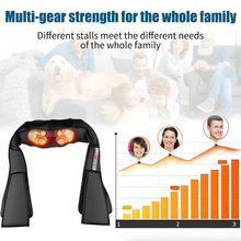 Load image into Gallery viewer, Shiatsu Back Neck And Shoulder Massager

