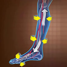 Load image into Gallery viewer, Toe Compression Socks For Women

