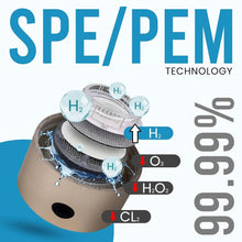 Load image into Gallery viewer, Hydrogen Water Bottle
