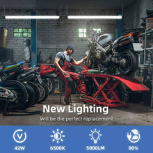 Load image into Gallery viewer, LED Shop Lights
