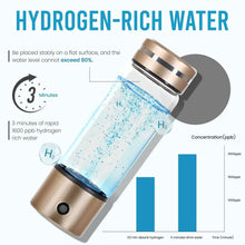 Load image into Gallery viewer, Hydrogen Water Bottle
