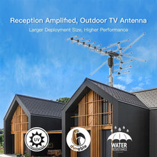 Load image into Gallery viewer, 900 Miles Digital Outdoor Hd TV Antenna Free HD Channels
