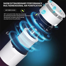 Load image into Gallery viewer, Air Purifier Bedroom
