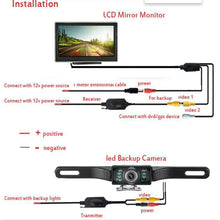 Load image into Gallery viewer, Wireless Rear View Backup Camera With Monitor
