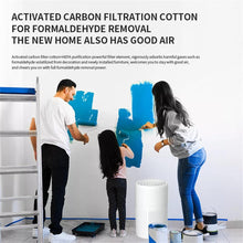Load image into Gallery viewer, Air Purifier Bedroom
