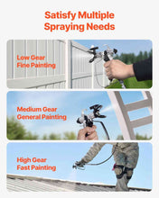 Load image into Gallery viewer, Airless Paint Sprayer
