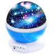 Premium Galaxy Starry Night Projector Night Light Constellation Projector