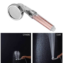 Load image into Gallery viewer, OASIS™ Ionic Shower Head
