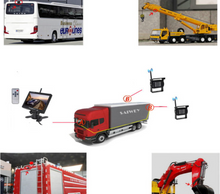 Load image into Gallery viewer, Trailer Truck RV Wireless Backup Camera System
